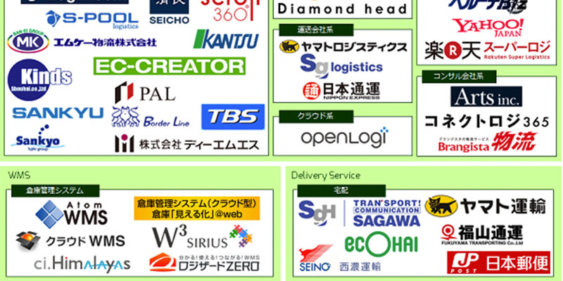 日本ネット経済新聞の Eコマース業界 カオスマップ2016に掲載 株式