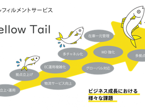 物流委託サービス「Yellow Tail」提供開始