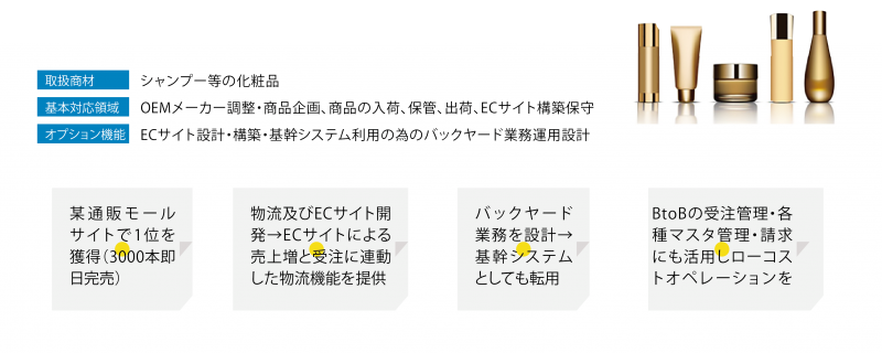 YellowTail_A4_ura2.1