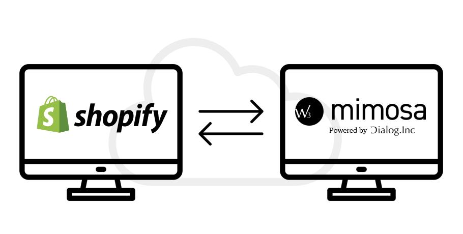 shopify_pressrelease_20220418