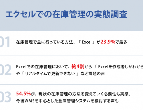 「エクセルでの在庫管理の実態調査」を実施いたしました