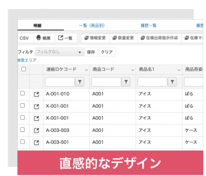 UI・UXイメージ