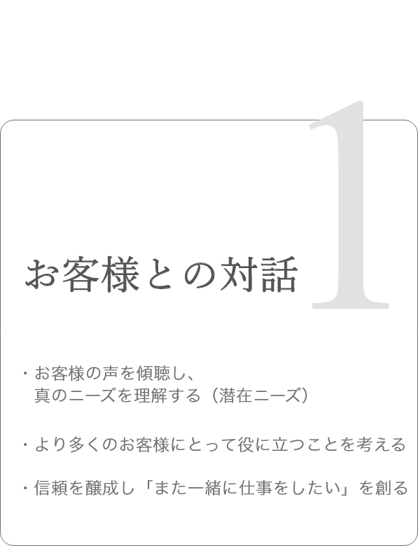 Principles1 お客様との対話
