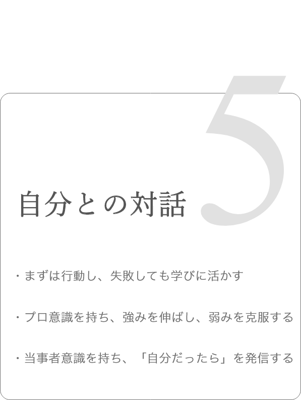Principles5 自分との対話