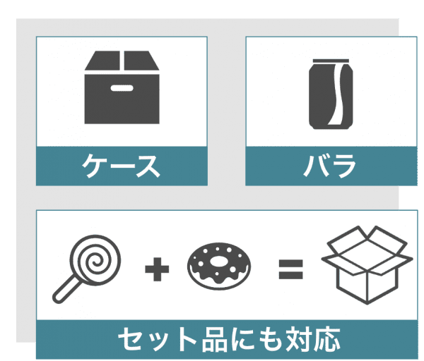 set 「セット品にも対応」ケースやバラなどイメージ図