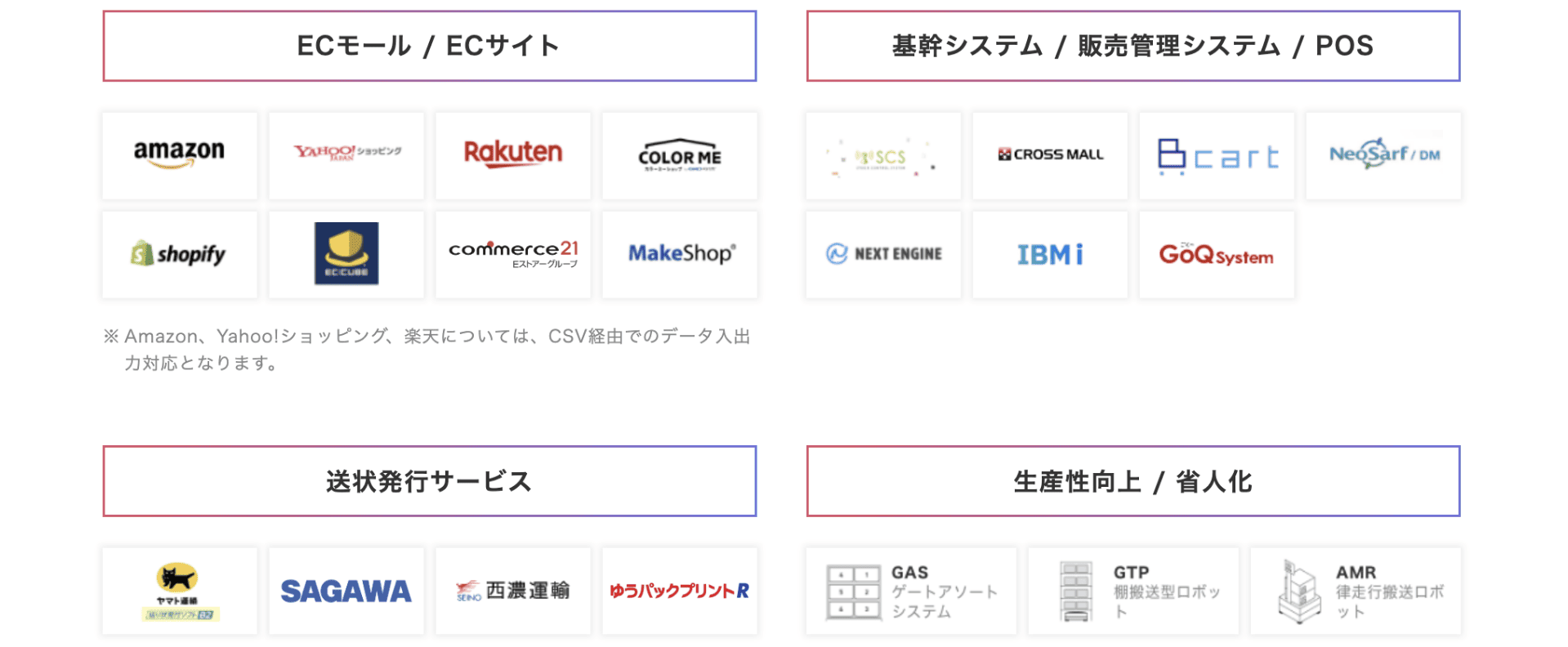 system ECモール・「ECサイト、基幹・販売管理システム・POS、送り状発行サービス、生産性向上・省人化」各種連携実績のあるシステムロゴ