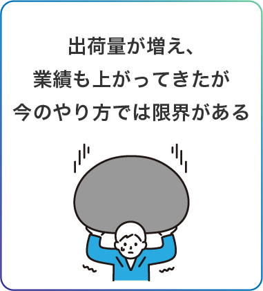 kadai01 出荷量が増え、業績も上がってきたが今のやり方では限界がある