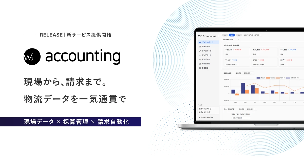 W3 accounting