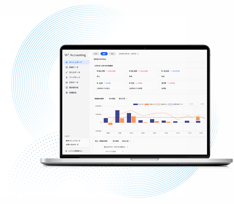 dialog accountingのシステム操作画面とノートパソコン