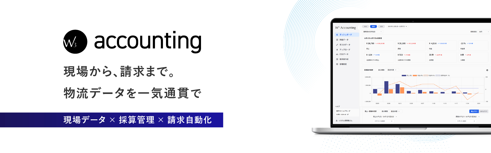 物流生産性・採算管理システム「W3 accounting」現場から請求まで物流データを一気通貫で。