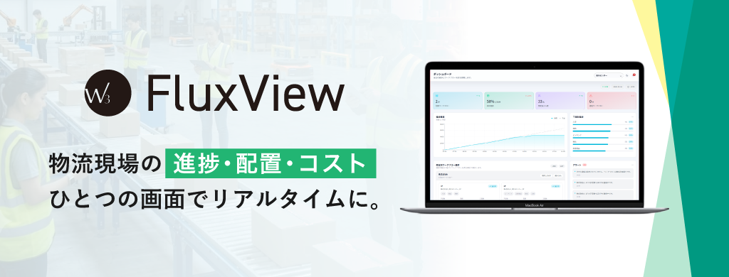人員配置システム「W3 Fluxview」物流現場の進捗・配置・コストをひとつの画面でリアルタイムに。