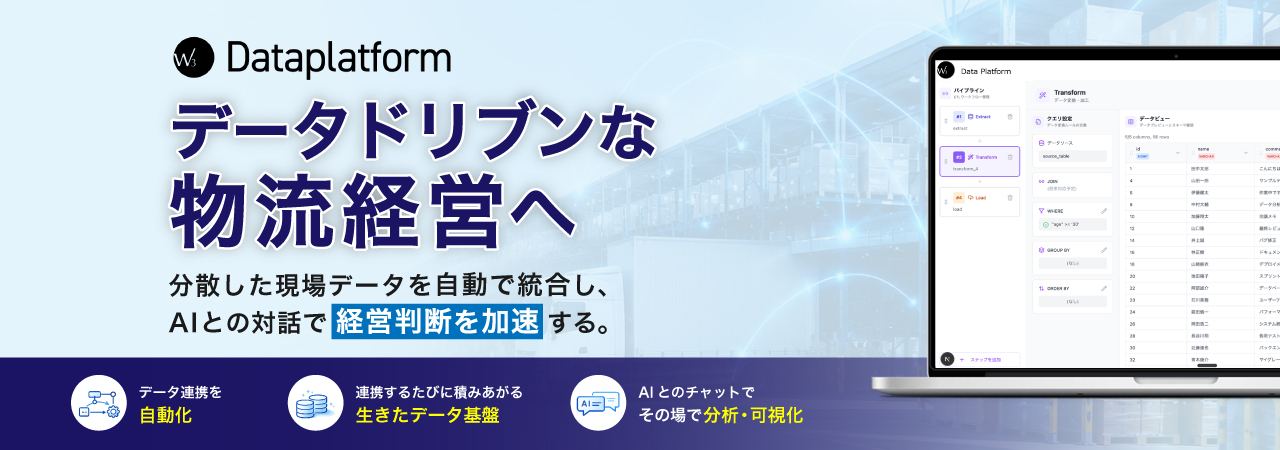 「W3 Dataplatform」分散した現場データを自動で統合しAIとの対話で経営判断を加速。データドリブンな物流経営へ