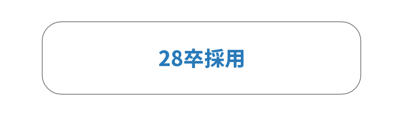 28卒採用
